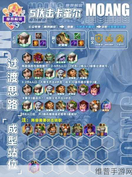 云顶之弈 S5 赌狗阵容搭配秘籍大公开