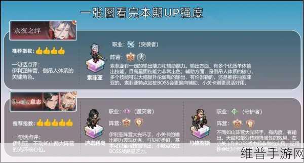 铃兰之剑中伊利亚人口数量大揭秘及攻略指南
