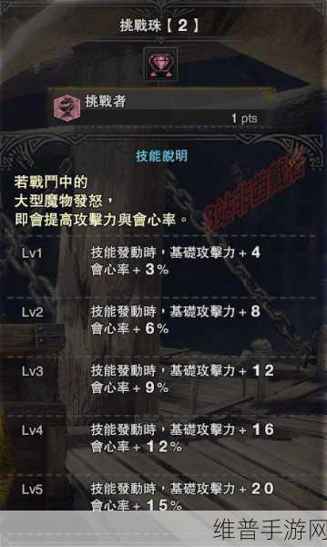 怪物猎人世界，解锁特殊装备的秘籍大公开
