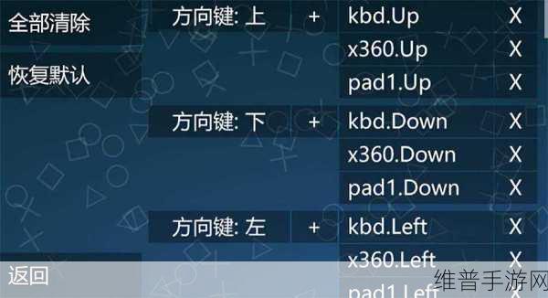怪物猎人世界,解锁特殊装备的秘籍大公开