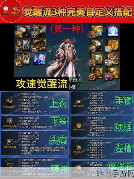 DNF 手游，觉醒等级与最强觉醒流揭秘