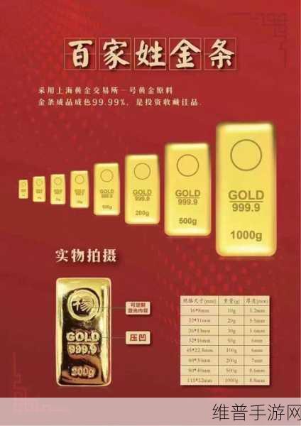 DNF 手游挖金条赢大奖 七条金条获取秘籍