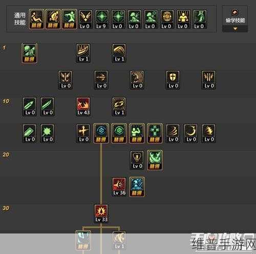 DNF100 级版本狂战技能加点全攻略