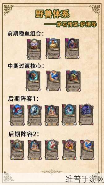 炉石传说酒馆战棋龙流派的致胜秘诀