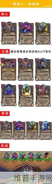 炉石传说酒馆战棋龙流派的致胜秘诀
