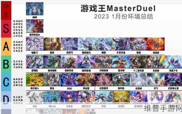 游戏王决斗大师，回放查看全攻略