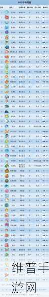 摩尔庄园手游，雪鱼垂钓秘籍与社交互动全攻略