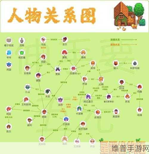 星露谷物语，2023 人物喜好全解析与战斗进阶指南
