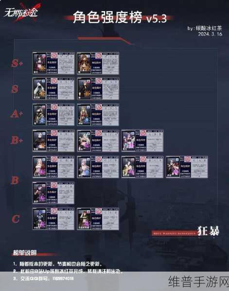 无期迷途,角色技能升级全指南