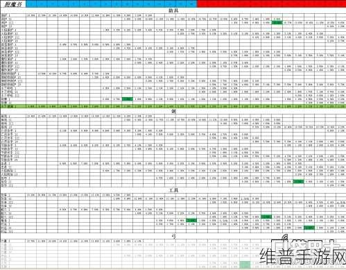 我的世界,探秘附魔书制作与稀有附魔获取秘籍