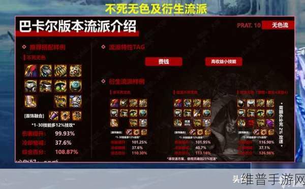 DNF 手游，增幅装备 战斗力飙升秘籍