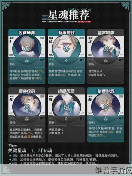 崩坏星穹铁道龙图三变完美达成攻略指南