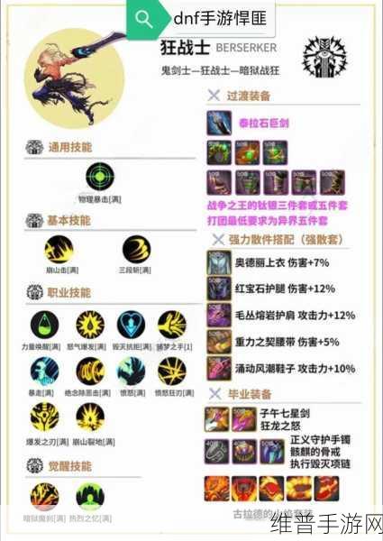 DNF 手游装备继承全攻略,规则与技巧解析