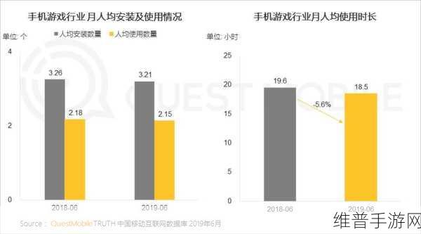 华为荣耀售后伤透玩家心,手游攻略助你突围