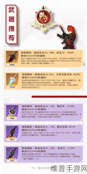 原神迪卢克四星武器的绝佳选择指南