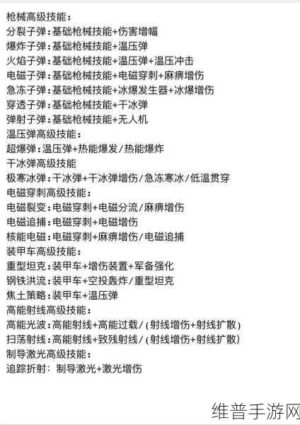 向僵尸开炮 15 关轻松通关秘籍