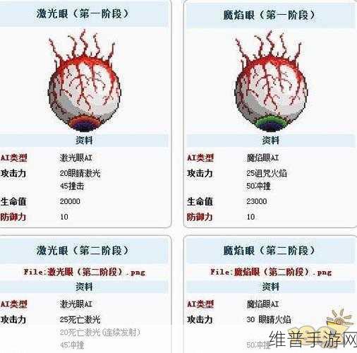 泰拉瑞亚，邪眼速刷秘籍大公开