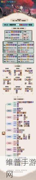 原神八重神子圣遗物搭配秘籍 登顶最强战力