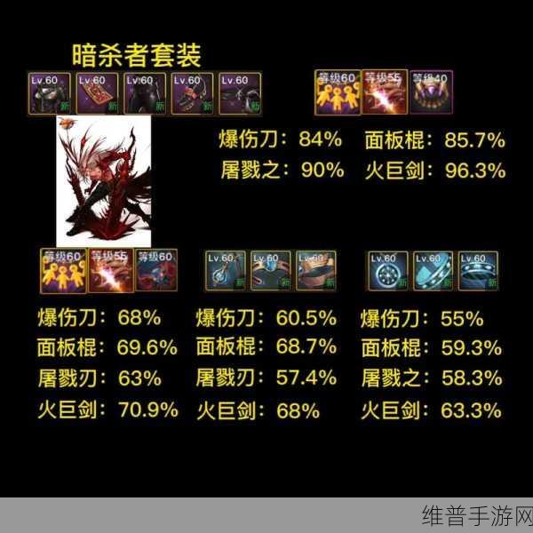 DNF 手游韩服强化成功率提升秘籍大公开
