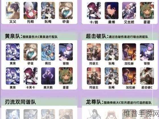 崩坏星穹铁道，克拉拉队伍搭配的绝佳策略