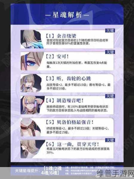 星穹铁道希露瓦获取全攻略