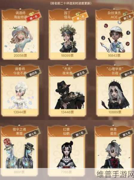 第五人格周年庆皮肤返场投票大揭秘