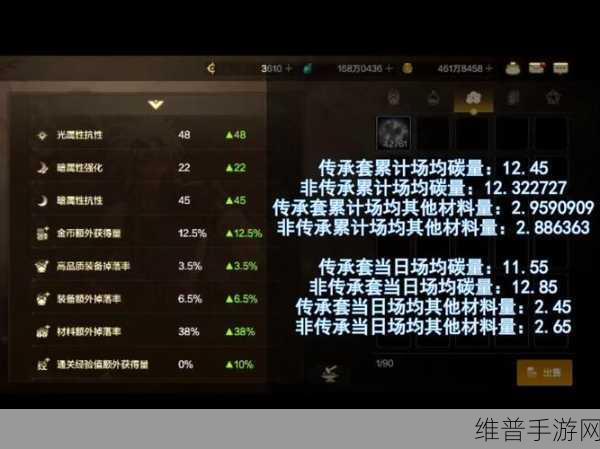 DNF 手游黑屏问题全攻略 轻松畅玩不再愁