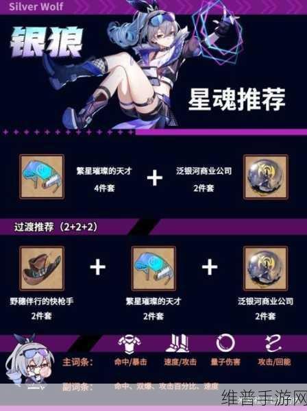 星穹铁道银狼培养材料全解析