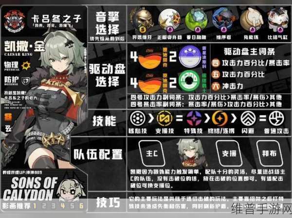 绝区零派派全方位培养秘籍
