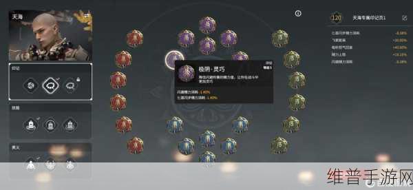 永劫无间天赋印记加点全攻略