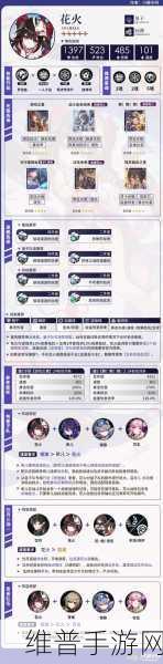 崩坏，星穹铁道燃我心火焚尽其身成就达成指南