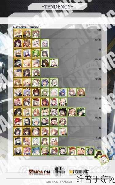 少女前线新手必知的人型功能全解