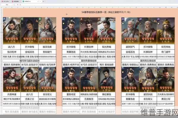 三国志战略版 S14 乐进超强阵容全解析