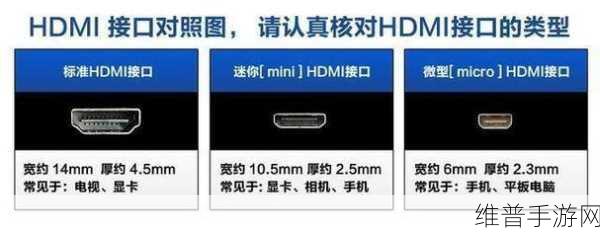 投影仪黑屏难题破解与手游攻略秘籍