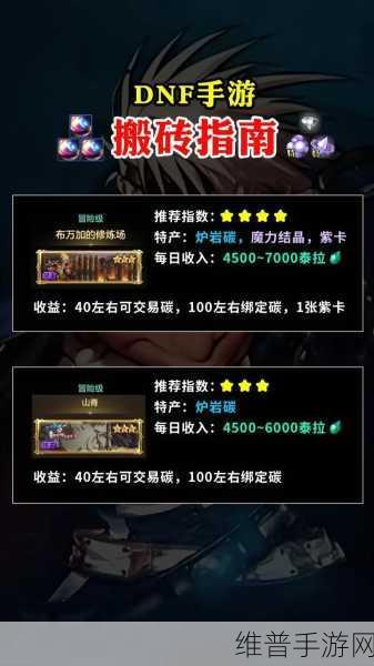 DNF 手游 90 版本，搬砖党赚钱秘籍大公开