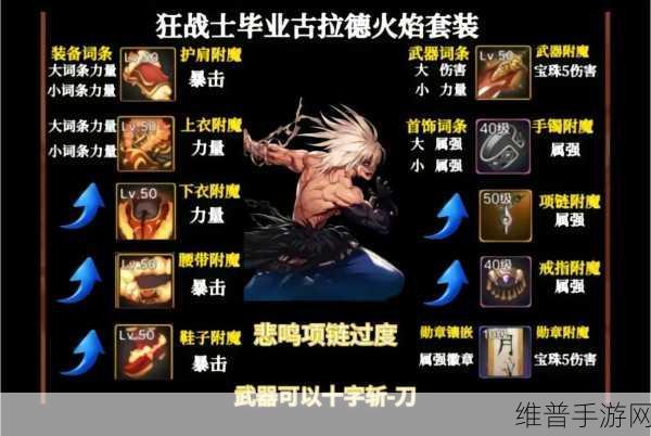 探索地下城与勇士手游,德古拉的火焰套装获取攻略
