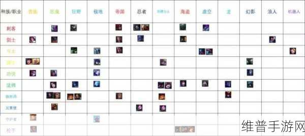 云顶之弈天空之镜任务全解析指南