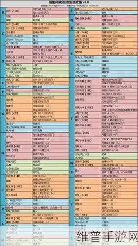 阴阳师，武士之灵悬赏封印全攻略