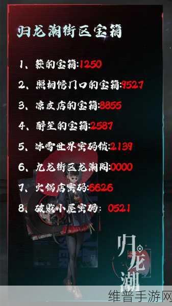 归龙潮龙潮阁宝箱收集秘籍大公开