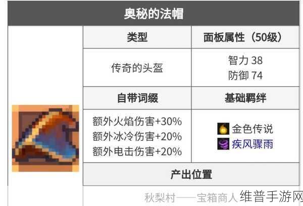 元气骑士前传，获取 BOSS 专属装备的终极指南