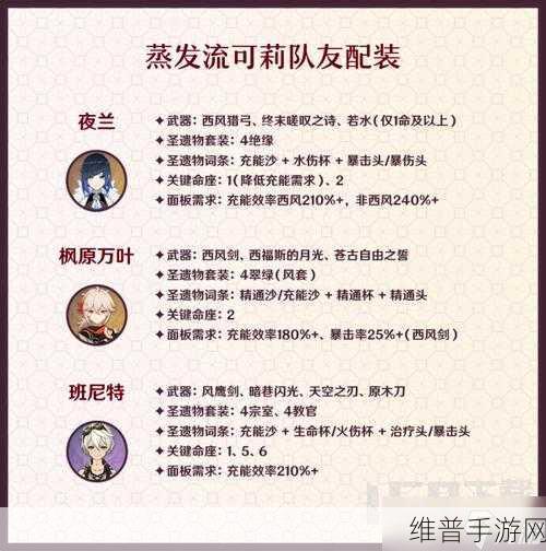原神可莉最强阵容搭配全解析
