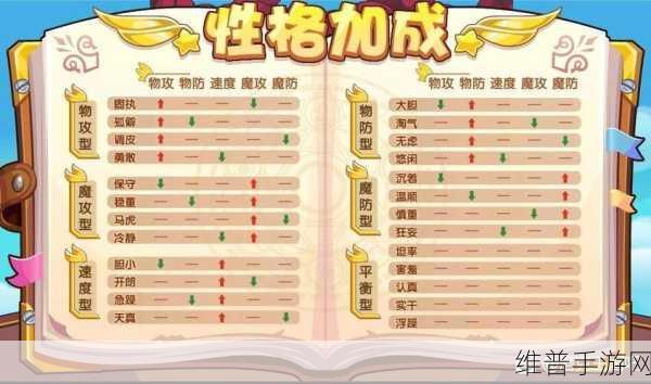 洛克王国 2023 相克相生活动全攻略指南
