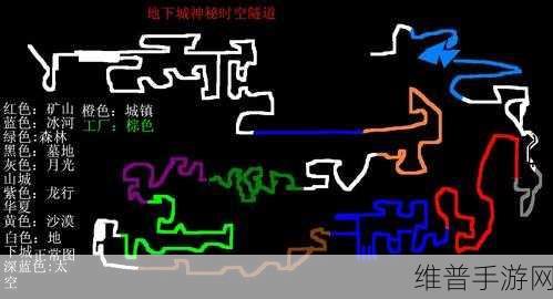 地下城与勇士手游神秘地图位置全解析
