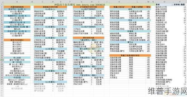 怪物猎人世界，解锁自定义强化的秘籍指南