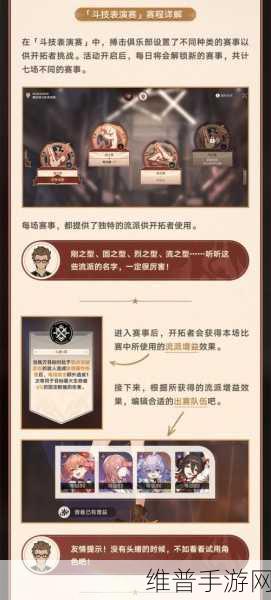 崩坏星穹铁道磐岩镇斗技表演赛第六天通关秘籍，资源巧分配