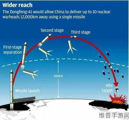 崩坏 3，以利亚制导导弹深度解析与属性全览