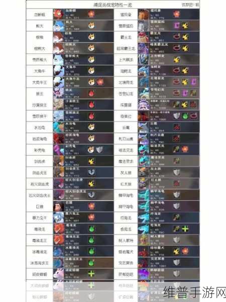 创造与魔法，猛犸象神秘栖息地大揭秘