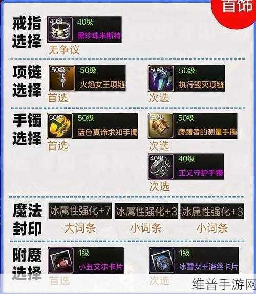 DNF 手游 100 级版本各类型装备应对全攻略