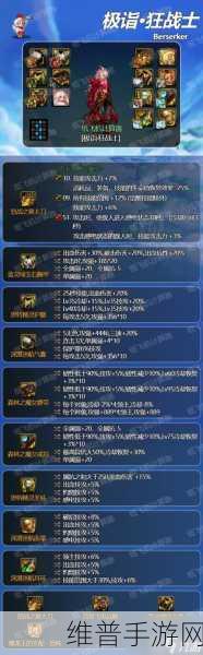 DNF 手游狂战士武器选择全攻略