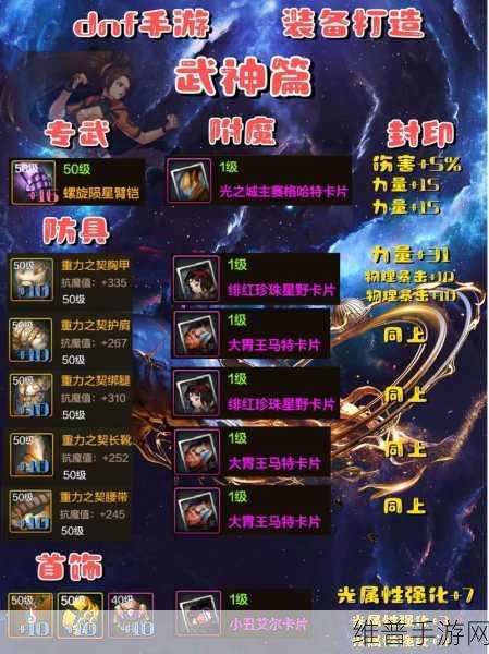 DNF60 版本武神装备全解析